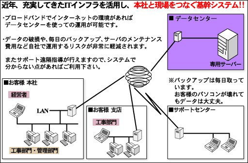 CAPSpzXeBOT[rXTO}